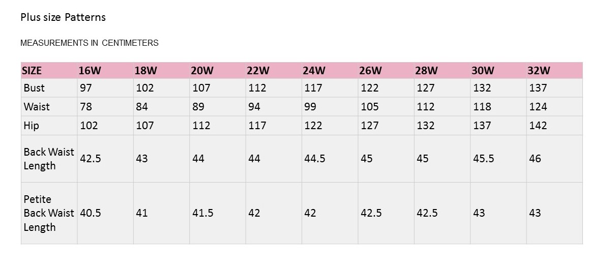 sewing class pattern sizes