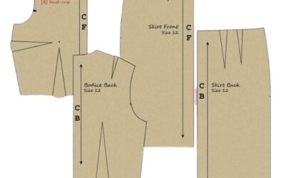 Benefits of learning Pattern Making